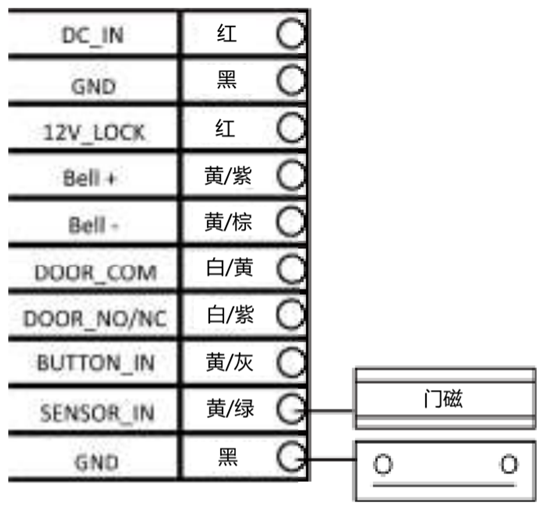DS-K1T801、DS-K1T802连接门磁