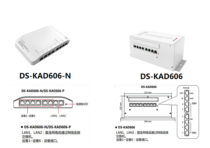DS-KAD606系列全数字解码器