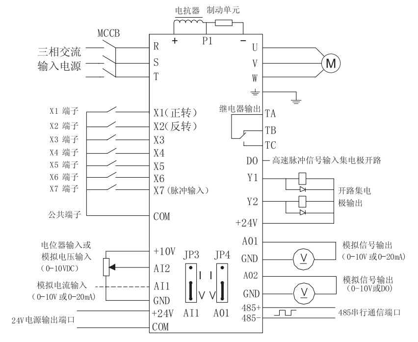 人民电器RDI67系列变频器11KW~400KW配线图