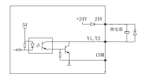 Y1、Y2使用变频器内部的24v电源输出端子接线