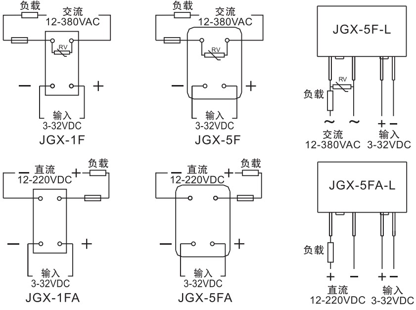 JGX系列固态继电器