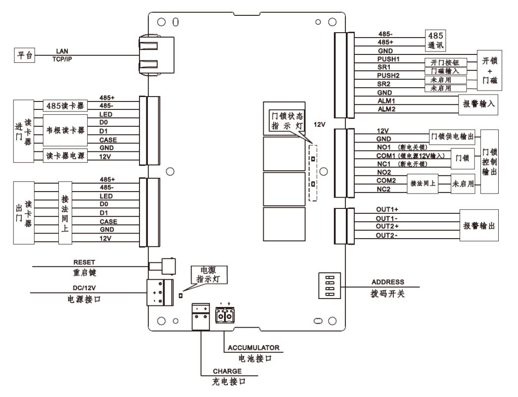 大华DH-ASC1201C门禁控制器接线图