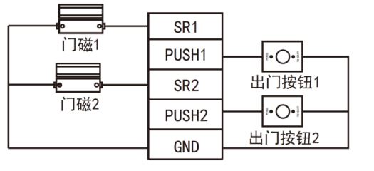 大华DH-ASC1202B门禁控制器接出门按钮