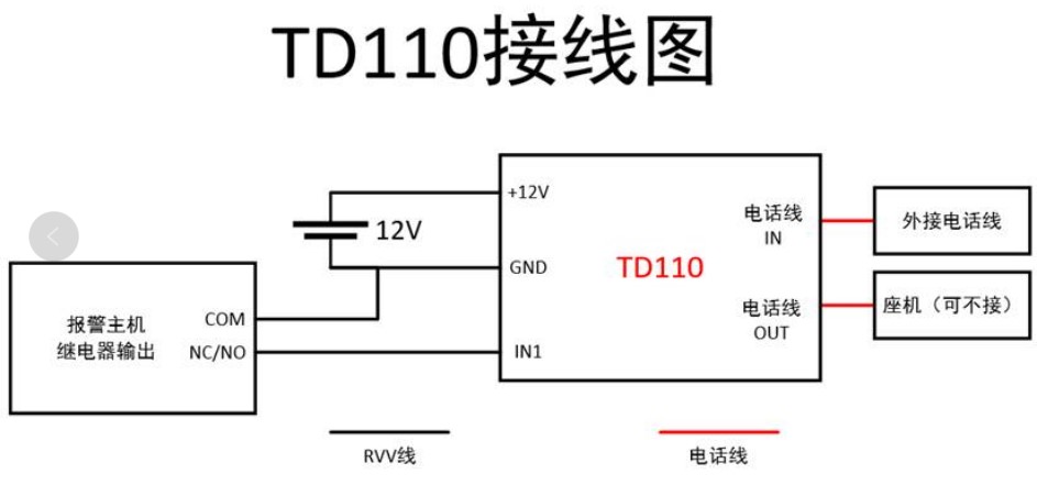 海康威视TD110接线图