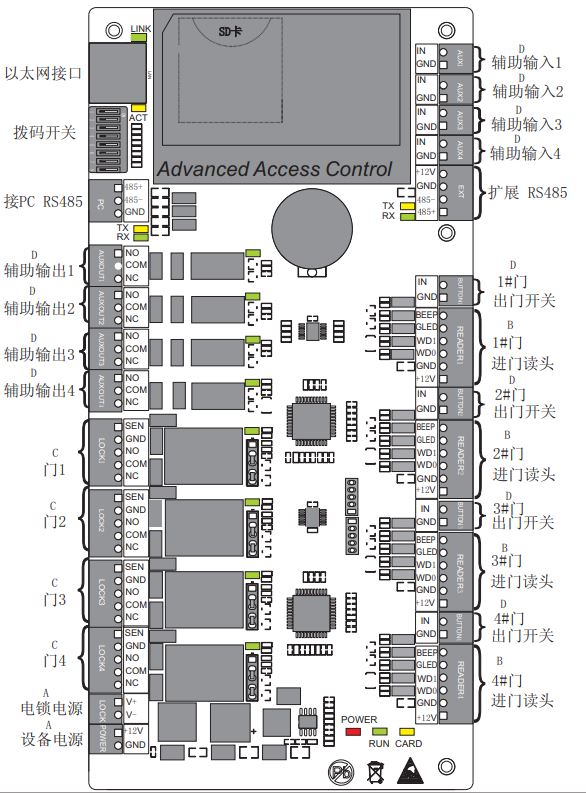 中控智慧C3-300门禁控制器接线图