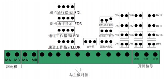EL- S601/S801/S802/B803 系列辅机转接板接线图