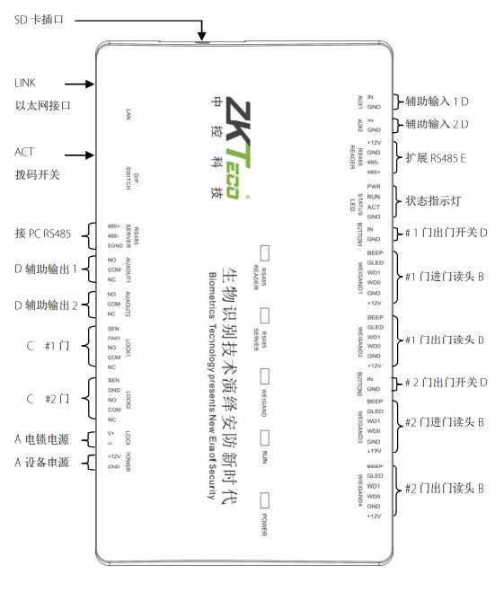 ZTHCAM260端子接线图