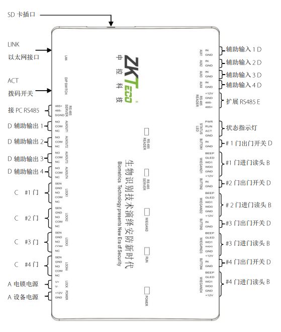 ZTHCAM460端子接线图