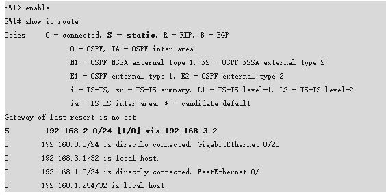 OSPF NSSA区域组网图