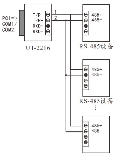 UT-2216 RS-485点到多点/两线半双工通信