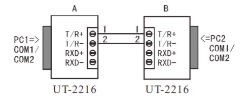 UT-2216接口转换器之间半双工通信连接