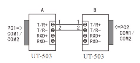 UT-503接口转换器之间半双工通信连接
