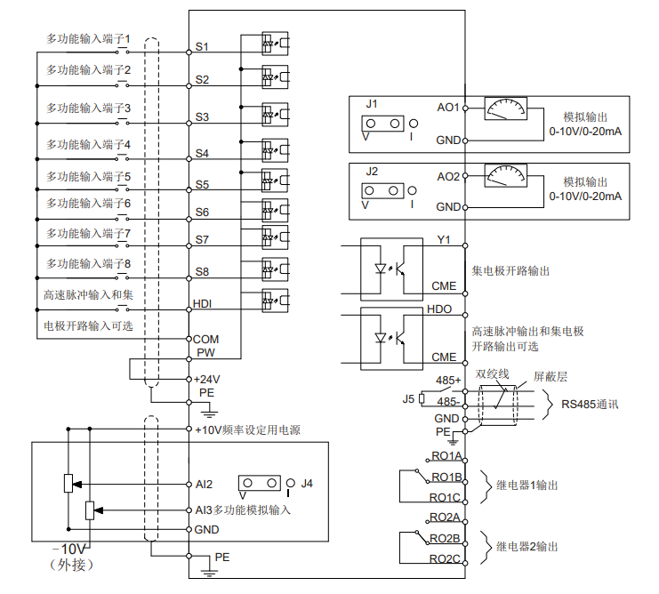 GD200A系列GP合⼀变频器控制回路接线图