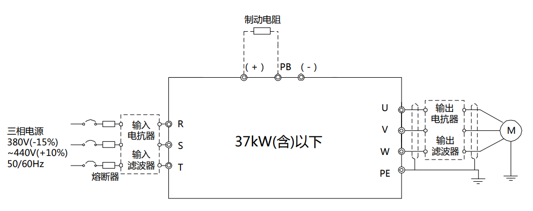GD350系列⾼性能多功能变频器37kW(含)以下接线图