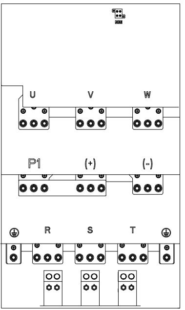 GD350系列⾼性能多功能变频器380V 355~500kW（无 A1、A2 端子）、660V 400~630kW 主回路端子示意图 
